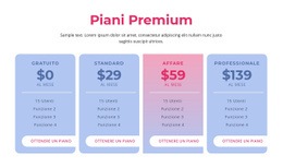 Piani Di Hosting Premium