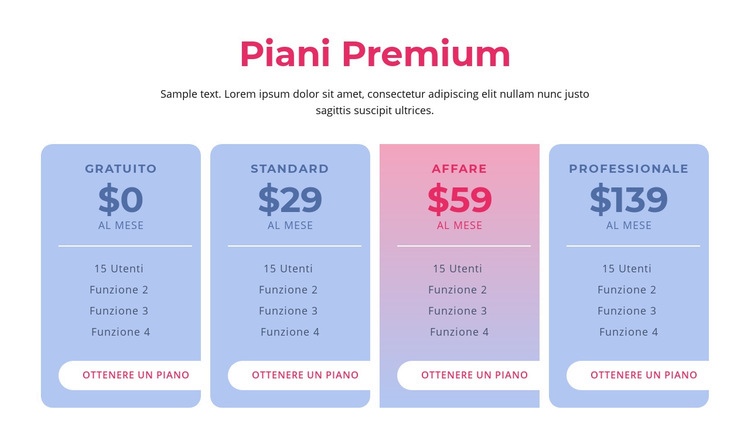 Piani di hosting premium Modello