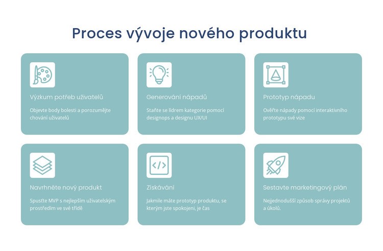 Vývojový proces Šablona