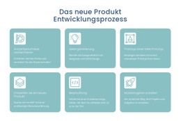 Entwicklungsprozess - Schöne Vorlage Für Eine Seite