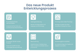 Entwicklungsprozess - HTML-Seitenvorlage