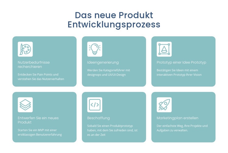 Entwicklungsprozess HTML5-Vorlage