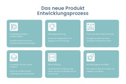 Entwicklungsprozess - Einfaches Website-Design