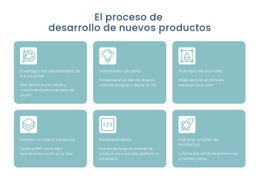 Proceso De Desarrollo - Diseño De Sitio Web Sencillo