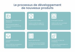 Processus De Développement - Conception De Site Web Simple