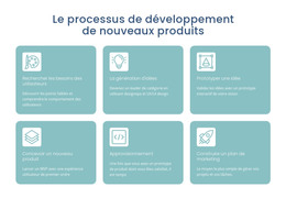 Processus De Développement - Modèle De Page HTML