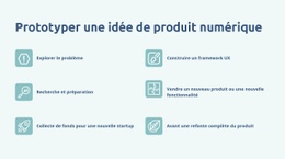 Prototypage De Produits Numériques - Meilleure Page De Destination