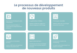 Thème WordPress Gratuit Pour Processus De Développement