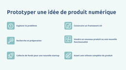 Prototypage De Produits Numériques