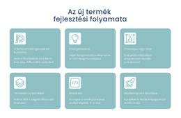 Fejlesztési Folyamat - HTML Oldalsablon