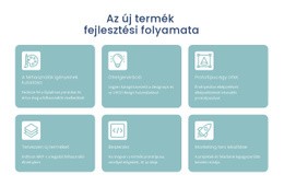 Fejlesztési Folyamat - Személyes Webhelysablonok