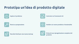 Prototipazione Digitale Di Prodotti - Generatore Di Siti Web Personalizzato