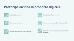 Prototipazione Digitale Di Prodotti - HTML Site Builder