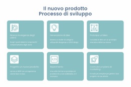 Processo Di Sviluppo - Ispirazione Per Il Mockup