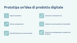 Prototipazione Digitale Di Prodotti - Prototipo Del Sito Web