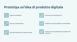 Prototipazione Digitale Di Prodotti - Pagina Di Destinazione