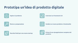 Colonna Del Modello Di Griglia CSS Per Prototipazione Digitale Di Prodotti