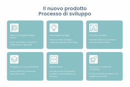 Processo Di Sviluppo - Layout Multiplo