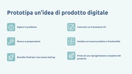 Prototipazione Digitale Di Prodotti - Sito Web Gratuito Di Una Pagina