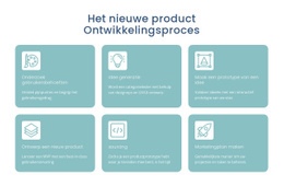 Ontwikkelingsproces - Websitebouwer Voor Inspiratie