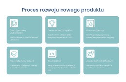 Proces Rozwoju – Profesjonalnie Zaprojektowany