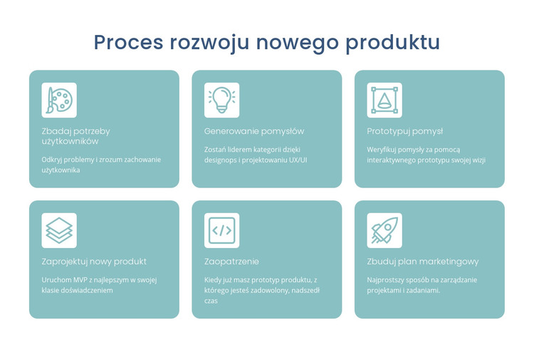 Proces rozwoju Szablon HTML