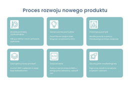 Proces Rozwoju - Osobiste Szablony Stron Internetowych