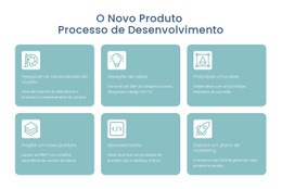 Processo De Desenvolvimento - Inspiração Para Maquete