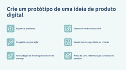 Prototipagem De Produto Digital - Protótipo De Site