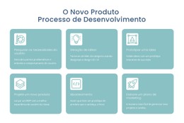 Processo De Desenvolvimento Modelo HTML CSS Responsivo