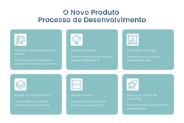 Processo De Desenvolvimento - Modelo De Página HTML