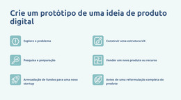 Prototipagem De Produto Digital - Modelo Da Web