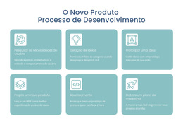 Processo De Desenvolvimento - Página De Destino