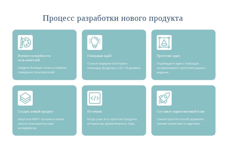 Процесс развития Шаблоны конструктора веб-сайтов