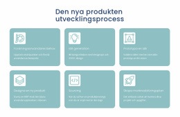 Utvecklingsprocess - Enkel Webbdesign