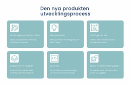 Utvecklingsprocess - Personliga Webbplatsmallar