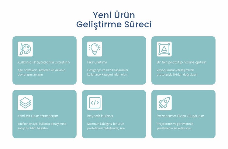 Gelişme süreci Web Sitesi Oluşturucu Şablonları