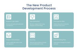 Development process - WordPress Theme by Nicepage