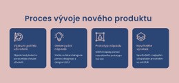 Proces Uvedení Digitální Myšlenky Do Života – Vstupní Stránka