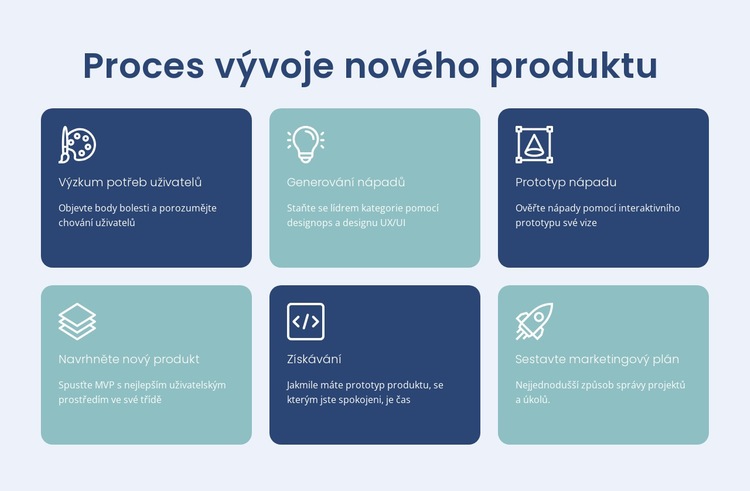 Budování digitálních produktů Šablona webové stránky