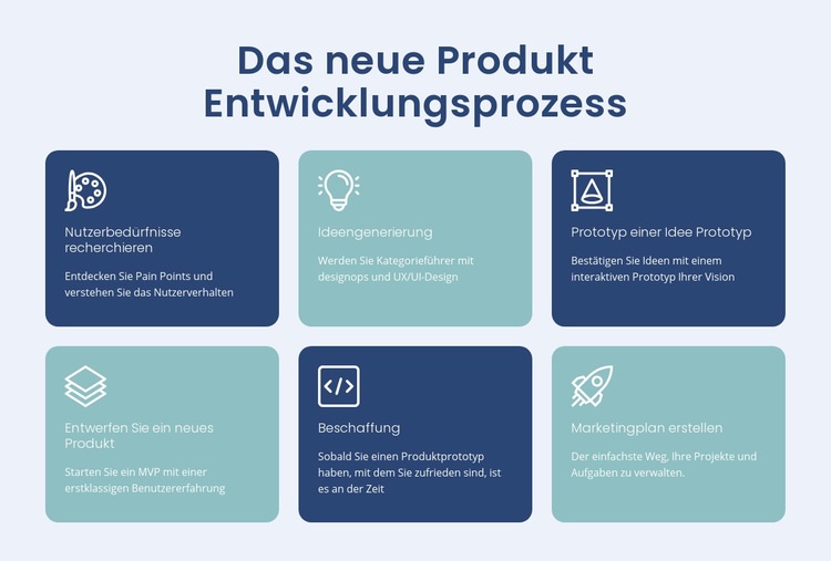 Digitale Produkte bauen Website Builder-Vorlagen