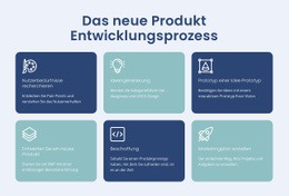 Digitale Produkte Bauen - Gebrauchsfertige Landingpage