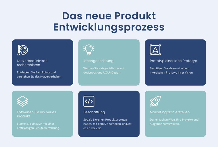 Digitale Produkte bauen Landing Page