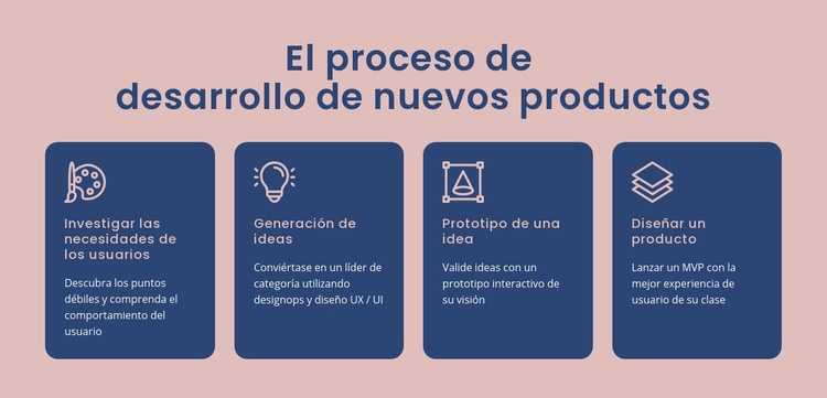 Proceso de dar vida a una idea digital Página de destino