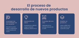 Proceso De Dar Vida A Una Idea Digital - Página De Destino