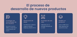 Proceso De Dar Vida A Una Idea Digital: Plantilla Adaptable HTML5