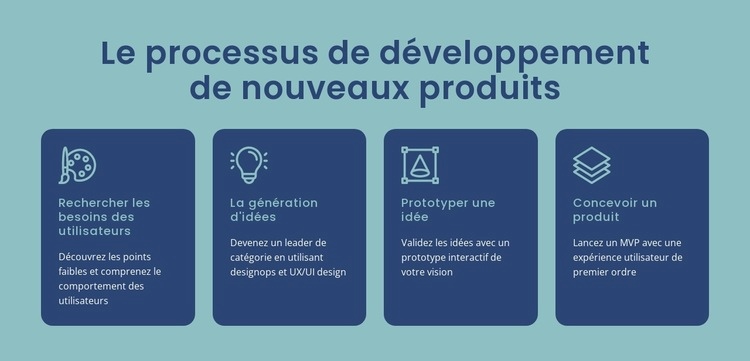 Processus pour donner vie à une idée numérique Modèles de constructeur de sites Web