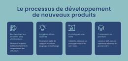 Superbe Modèle Joomla Pour Processus Pour Donner Vie À Une Idée Numérique