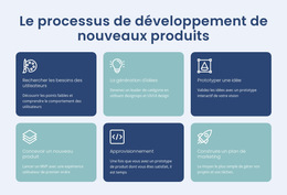 Création De Produits Numériques Modèles PowerPoint