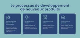 Processus Pour Donner Vie À Une Idée Numérique – Thème WordPress